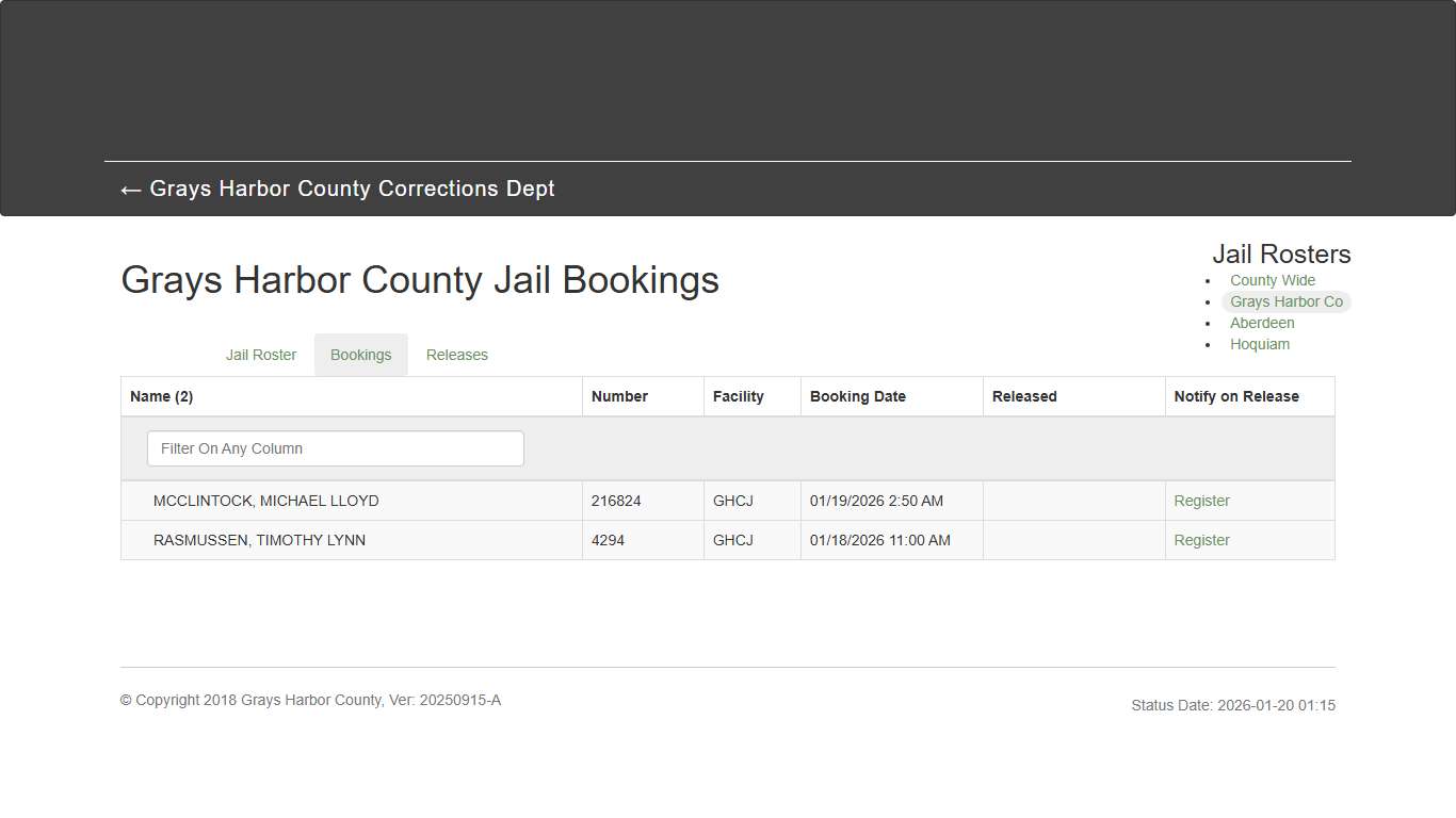 Grays Harbor County Jail Bookings